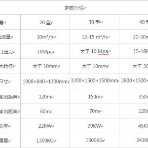 臥式大顆?；炷凛斔捅眯吞?hào)